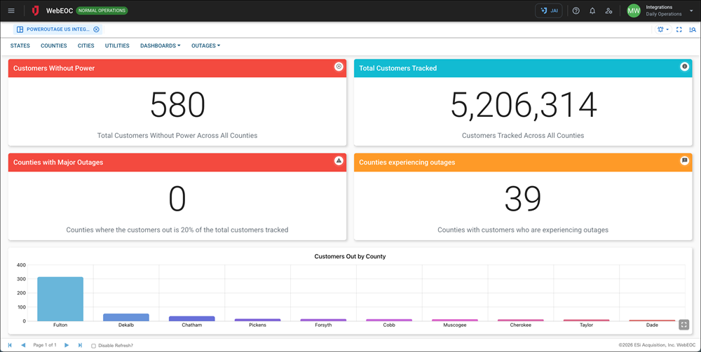 PowerOutage.us Integration - State Dashboard